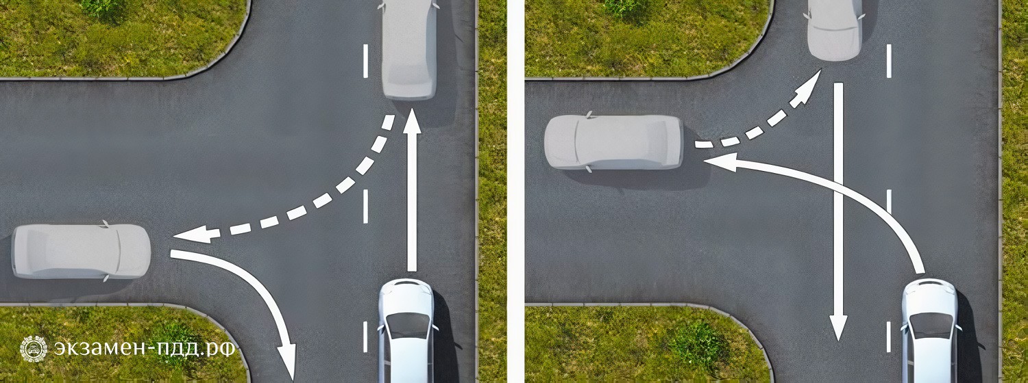 Билет 9. Вопрос 19. ABM (АБМ). Способ разворота с использованием прилегающей территории слева, обеспечивающий безопасность движения, показан: