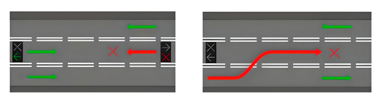Сигналы реверсивного светофора Сигналы реверсивного светофора